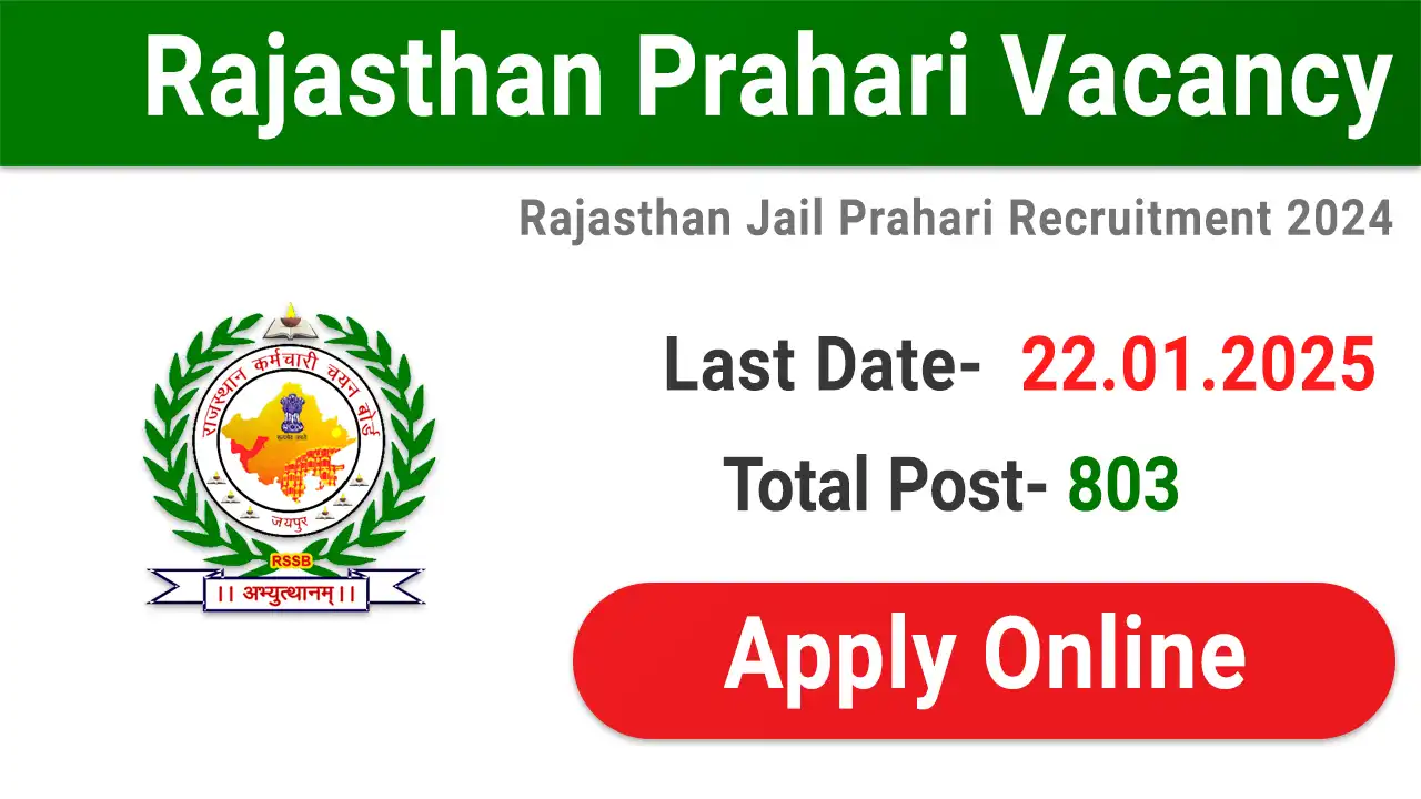 Rajasthan Jail Prahari Recruitment 2024