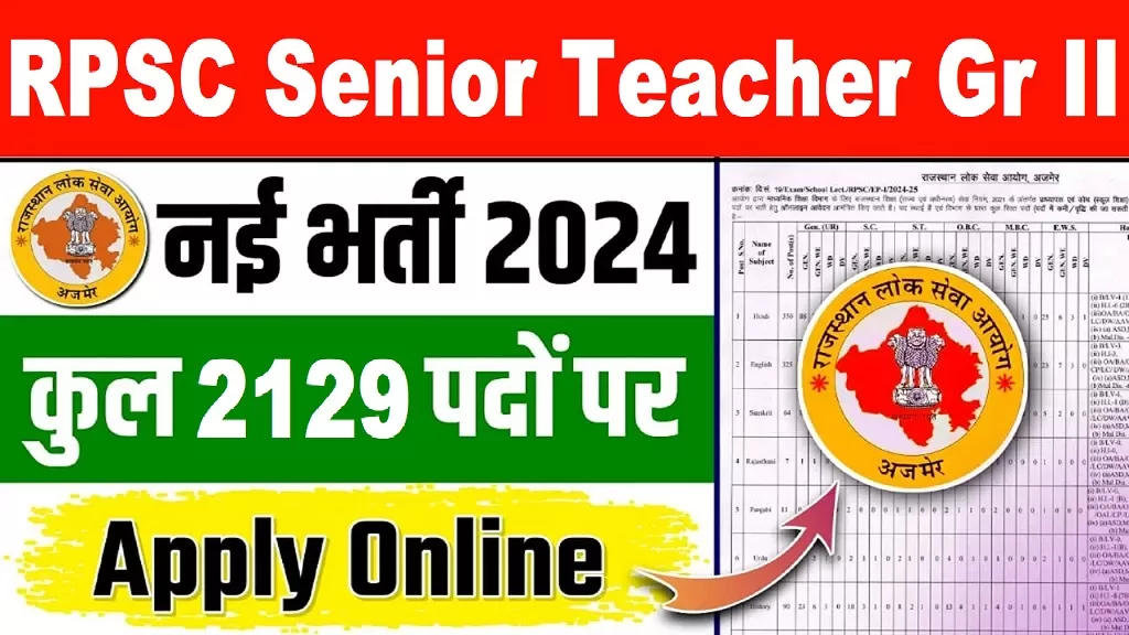 Rajasthan RPSC Senior Teacher Grade II TGT Teacher Recruitment 2024